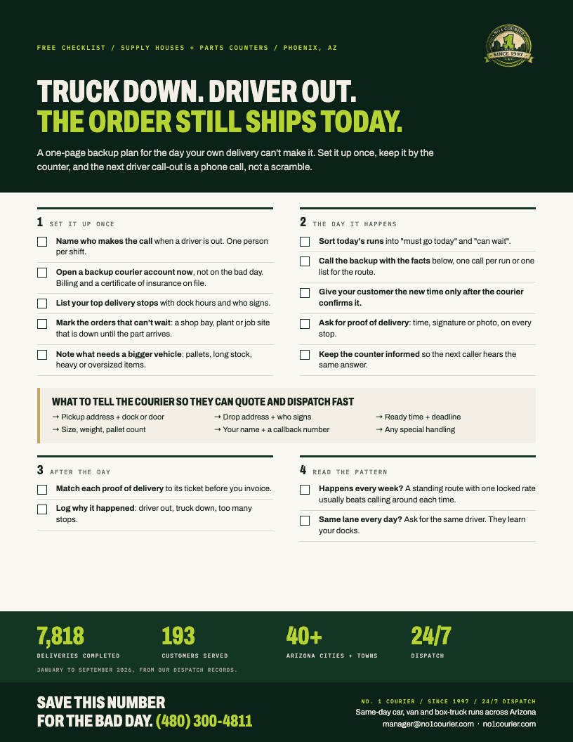 Preview of the one-page supply house backup delivery checklist